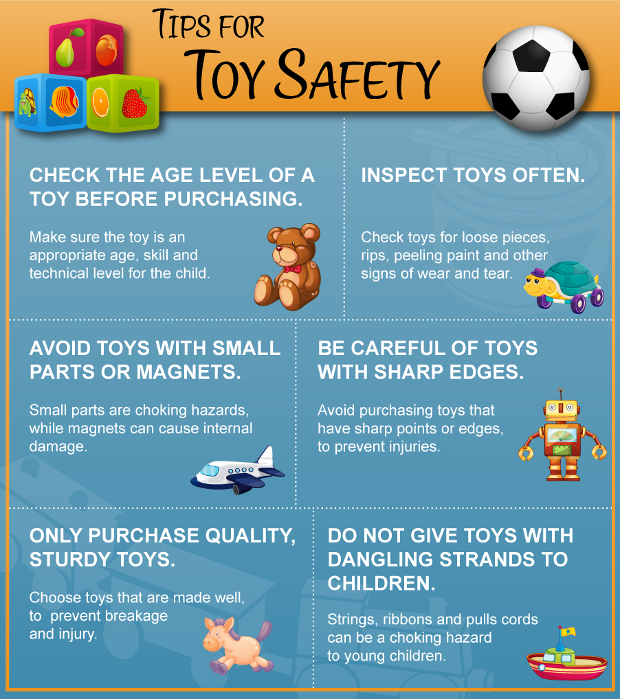 Toy-Safety-Infographic