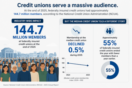 article_photo_stats